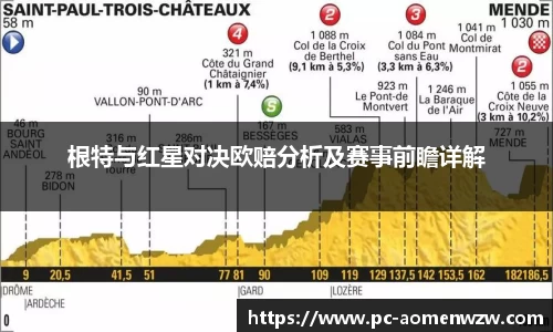 根特与红星对决欧赔分析及赛事前瞻详解