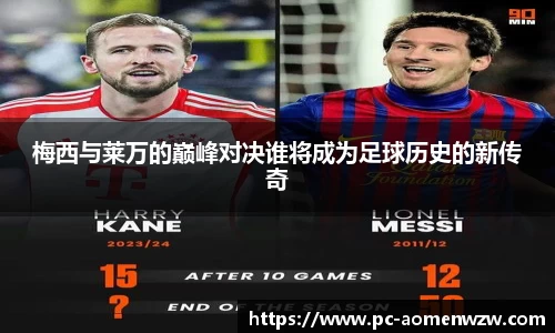梅西与莱万的巅峰对决谁将成为足球历史的新传奇
