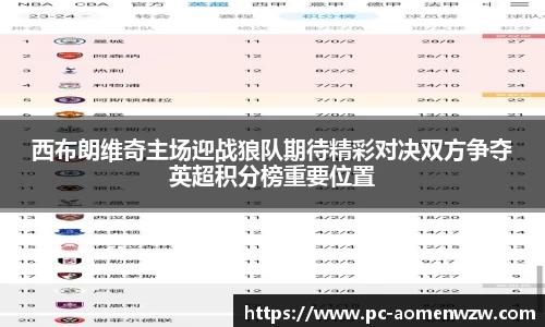 西布朗维奇主场迎战狼队期待精彩对决双方争夺英超积分榜重要位置