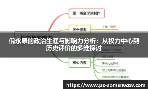 倪永康的政治生涯与影响力分析：从权力中心到历史评价的多维探讨