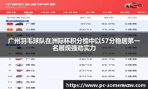 广州羽毛球队在洲际杯积分榜中以57分稳居第一名展现强劲实力
